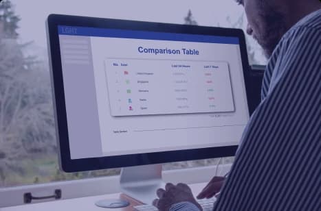 Sleek Column Of Company Icons - Blog about Microsoft technologies
