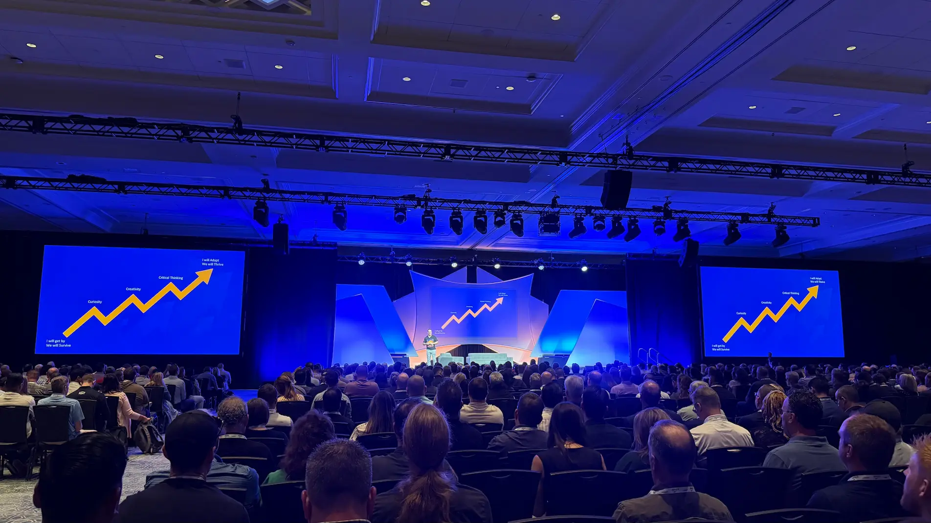 North America Summit 2025 sessions