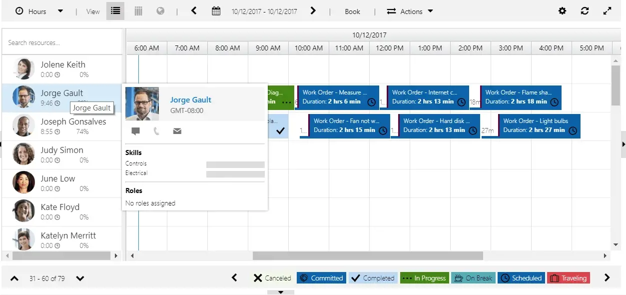 How MS Dynamics 365 Field Service Works - My Schedule Board