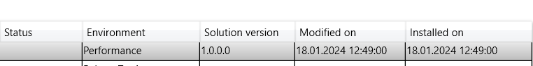 Concept of Custom Solution Mover for Microsoft Dynamics 365 CRM - Implementation
