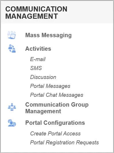 Essential Elements of Real Estate Management - Communication Management