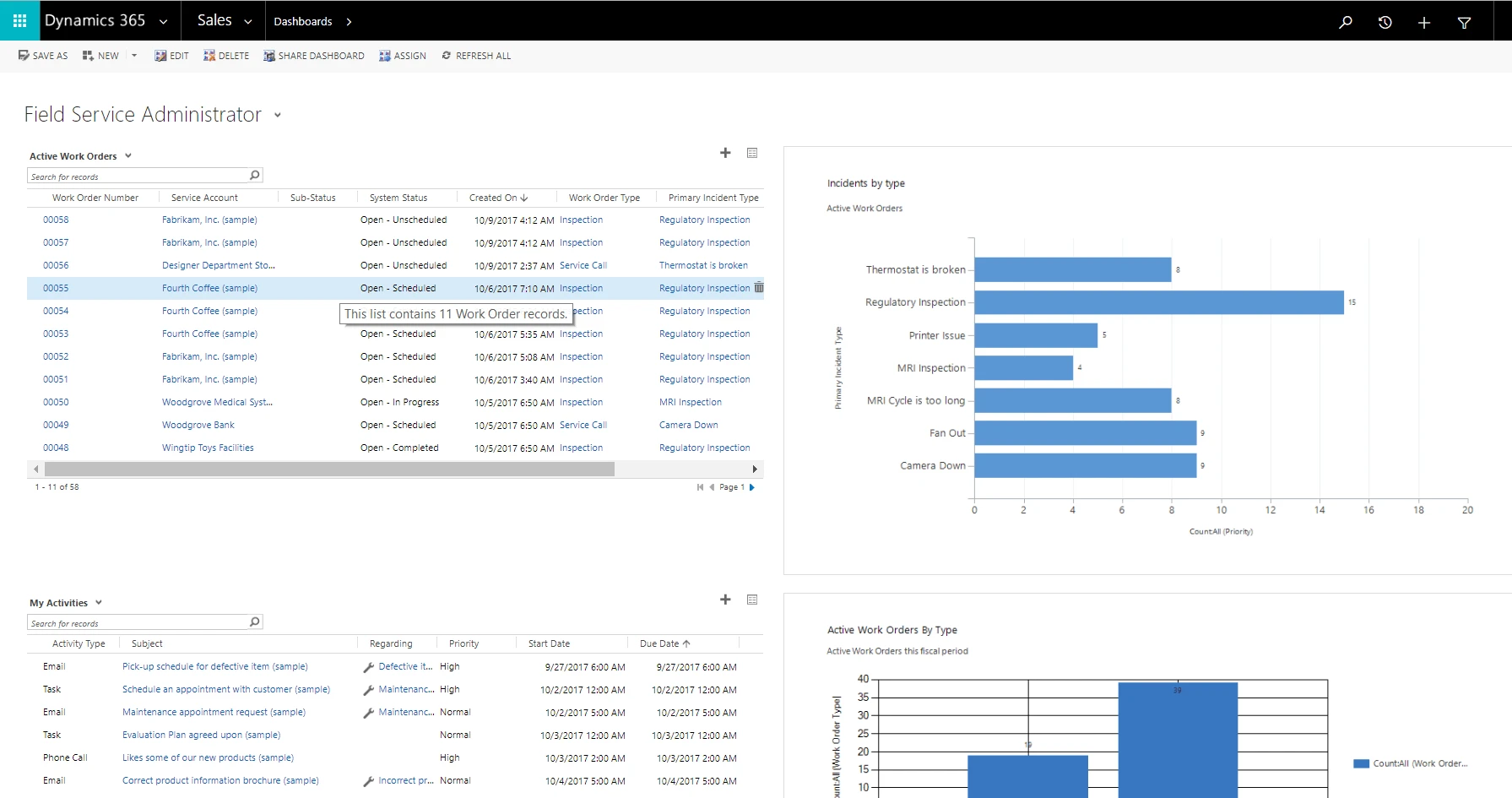 How MS Dynamics 365 Field Service Works - System Overview