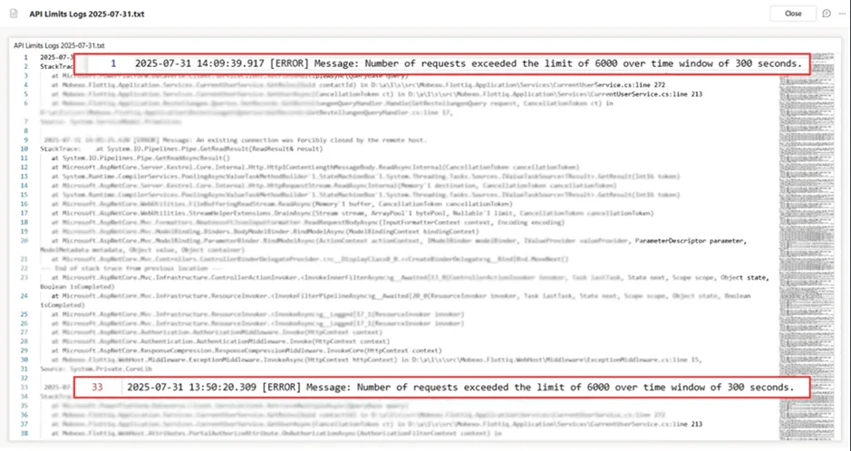 API Rate Limits For High Load Integrations With Microsoft Dataverse