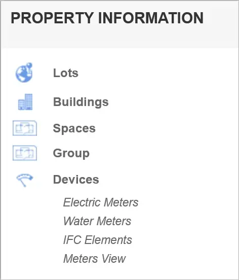 Essential Elements of Real Estate Management - 10 Basic Modules for Property Management