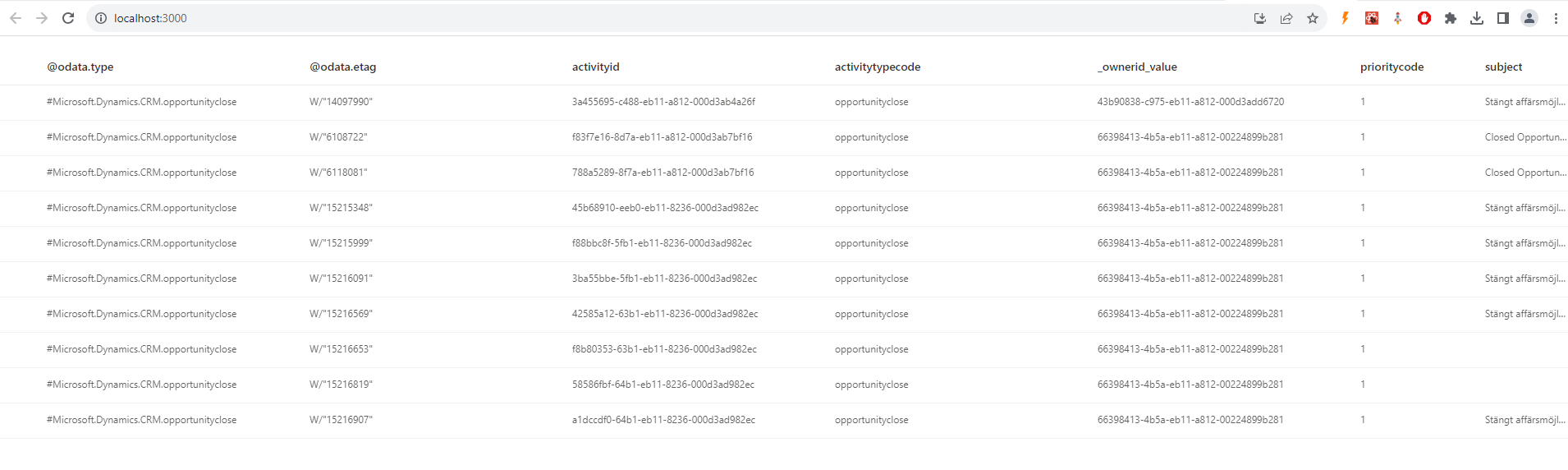 React for Power Apps Model Driven App - npm start
