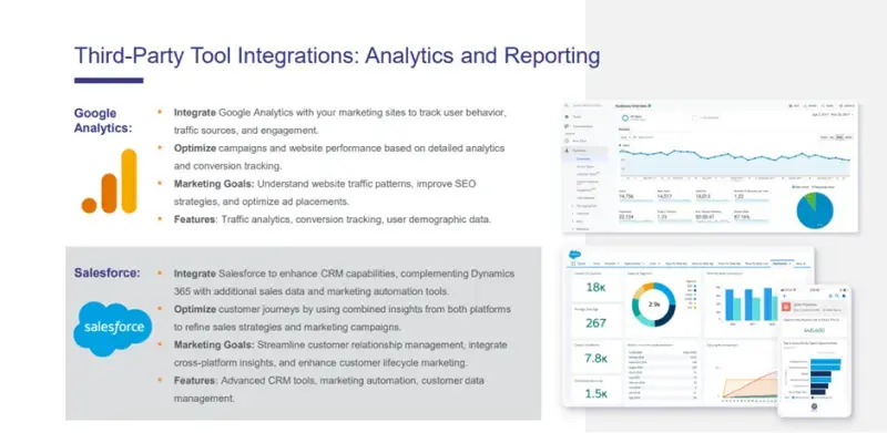 Dynamics 365 Customer Insights Integrations - Third-party Tool Integrations - Analytics and Reporting