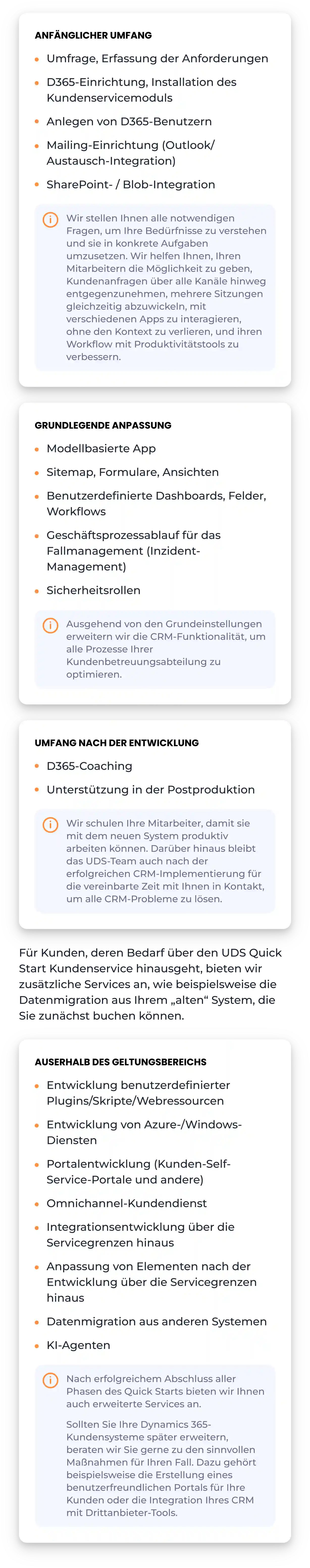 What Dynamics 365 Customer Service Quick Start from UDS Systems includes