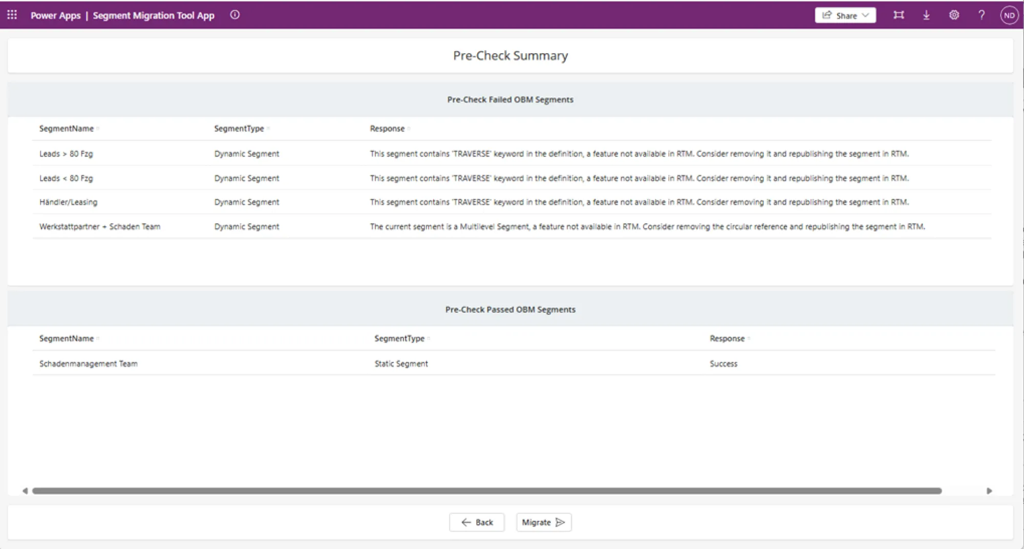 How To Fix issues About Moving From Outbound To Real Time Marketing In Dynamics 365 guide