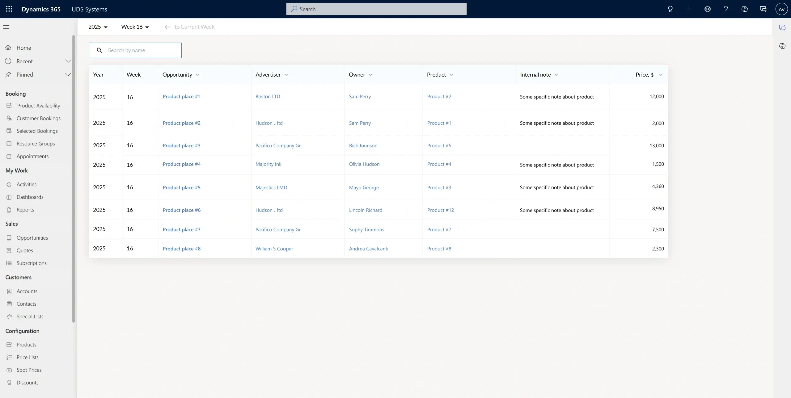 how Dynamics 365 Resource Scheduling solution looks