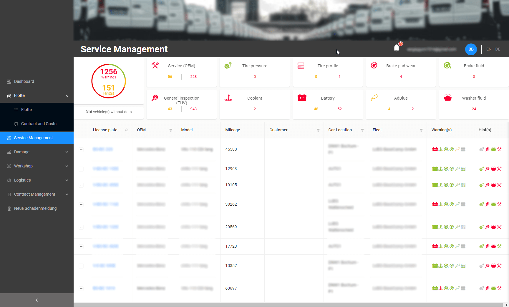 Service Management (portal based on D365 - Custom integration with Azure Cosmos DB)