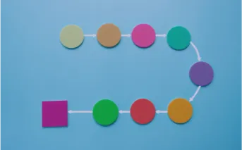 Microsoft Dynamics 365 Field Service from a Microsoft Solution Partner