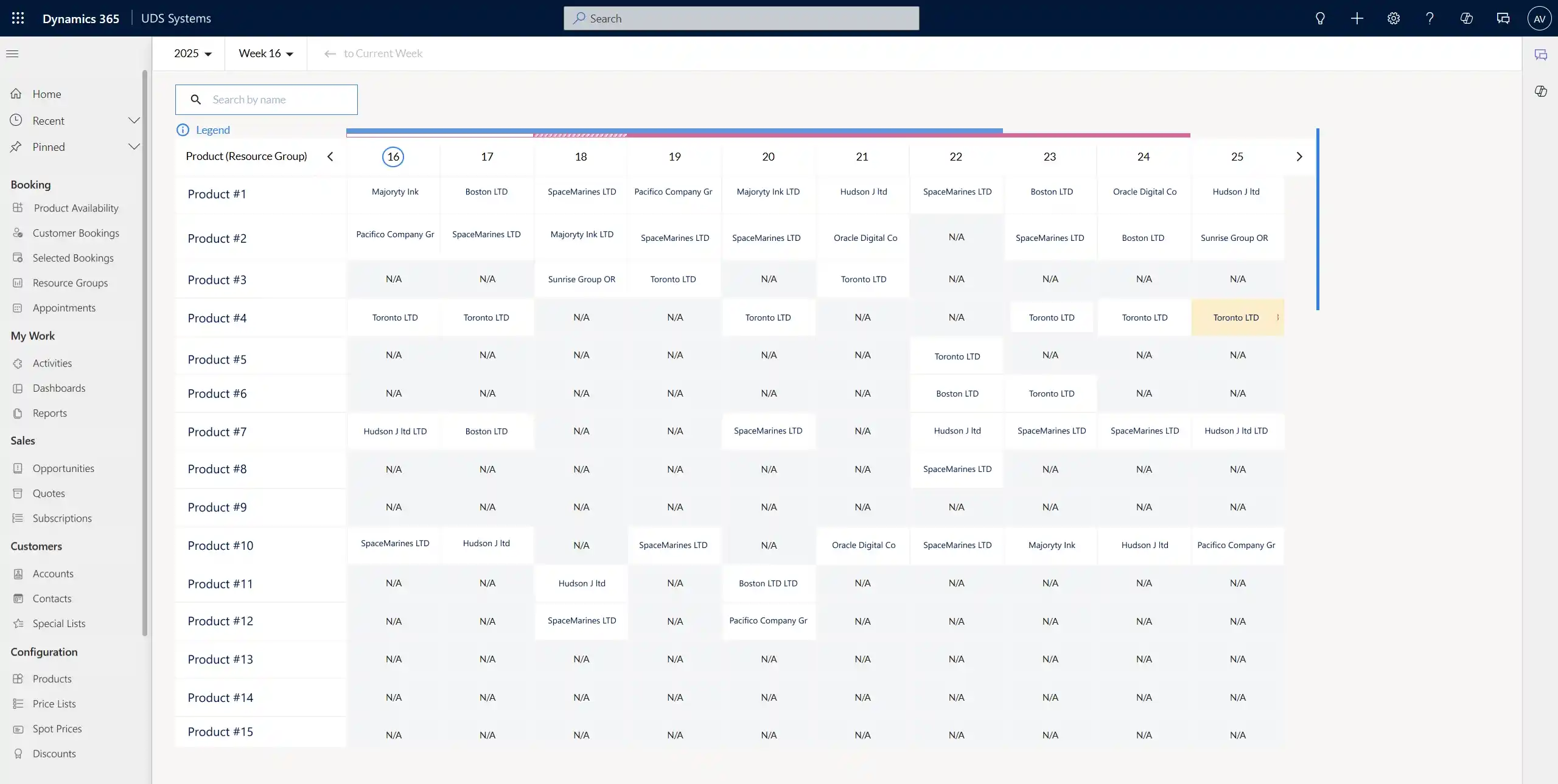 customer bookings view in Dynamics 365 Resource Scheduling solution