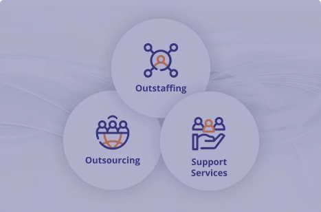 Exploring Offshore Dynamics365 Development: Outsourcing, Outstaffing, and Support Services